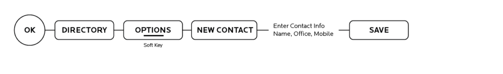 business phone support-W60P 01